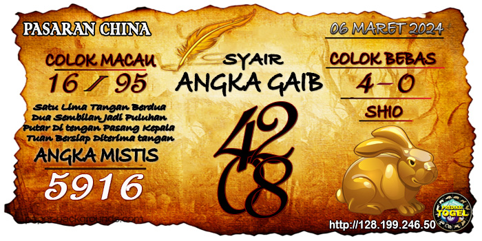 Prediksi Togel China Rabu 06 Maret 2024