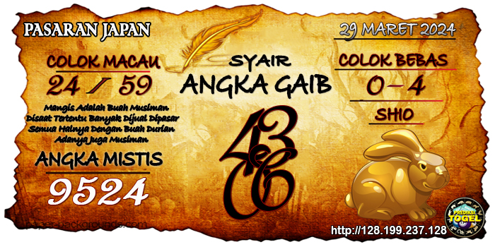 Prediksi Togel Japan Jumat 29 Maret 2024