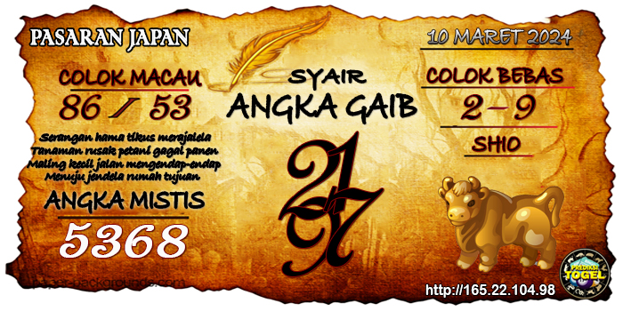 Prediksi Togel Japan Minggu 10 Maret 2024