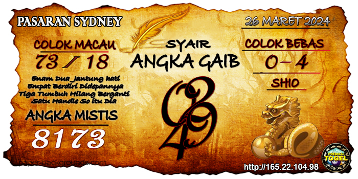 Prediksi Togel Sydney Selasa 26 Maret 2024