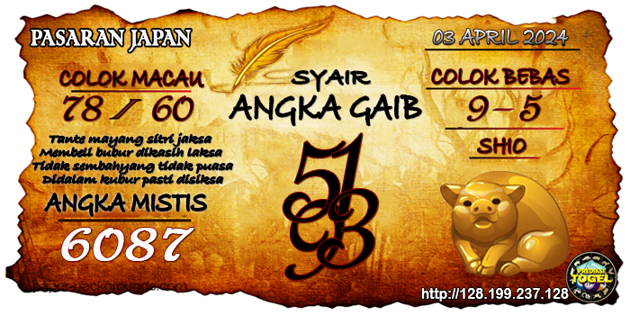 Prediksi Togel Japan Rabu 03 April 2024