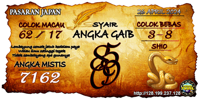 Prediksi Togel Japan Jumat 26 April 2024