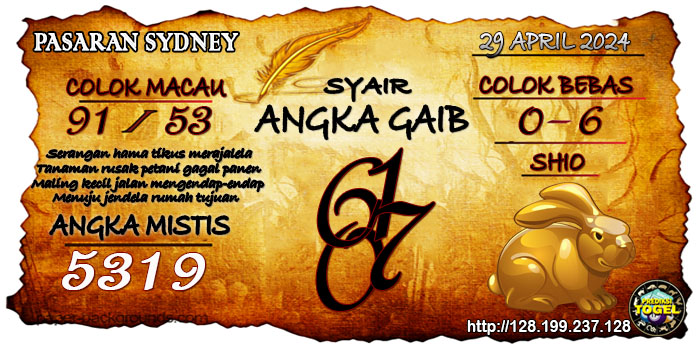 Prediksi Togel Sydney Senin 29 April 2024