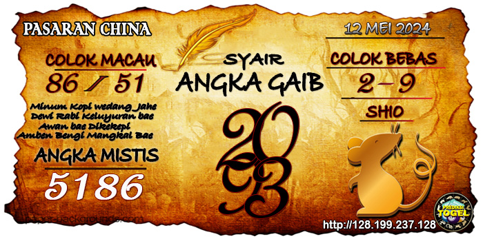 Prediksi Togel China Minggu 12 Mei 2024