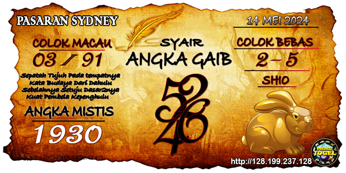 Prediksi Togel Sydney Selasa 14 Mei 2024