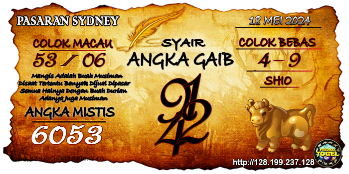 Prediksi Togel Sydney Sabtu 18 Mei 2024