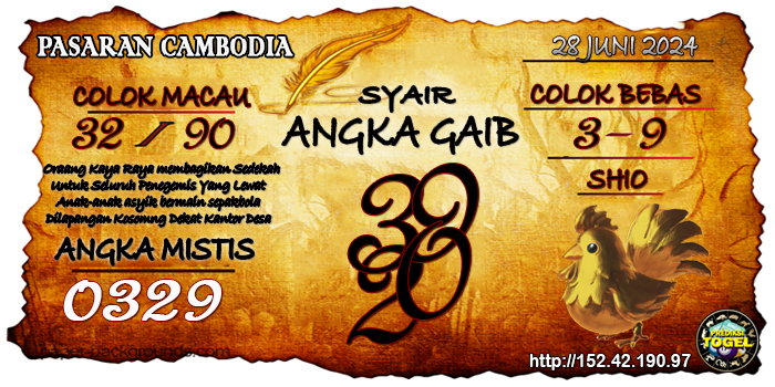 Prediksi Togel Cambodia Jumat 28 Juni 2024