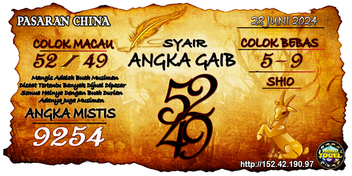 Prediksi Togel China Jumat 28 Juni 2024