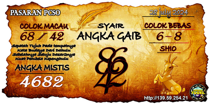 Prediksi Togel Pcso Minggu 28 Juli 2024