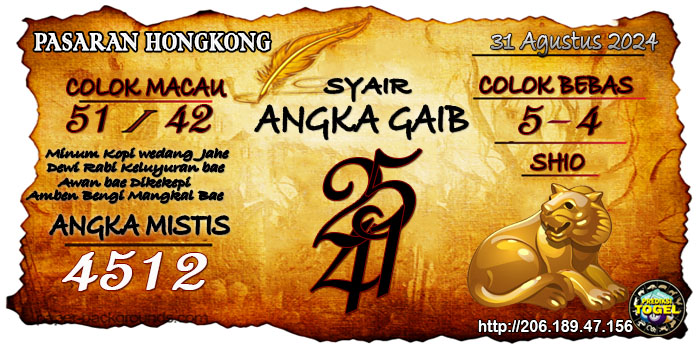 Prediksi Togel Hongkong Sabtu 31 Agustus 2024