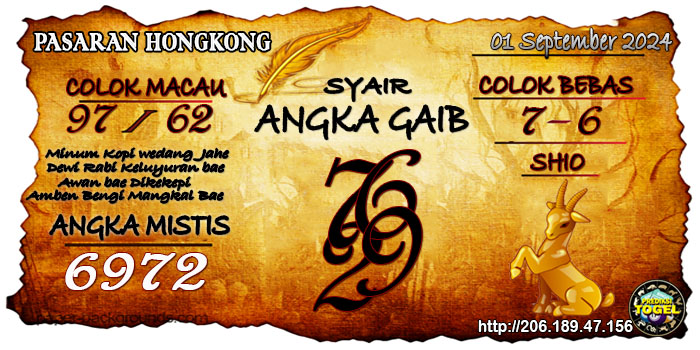 Prediksi Togel Hongkong Minggu 01 September 2024