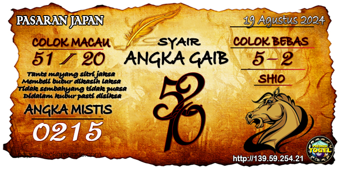 Prediksi Togel Japan Senin 19 Agustus 2024