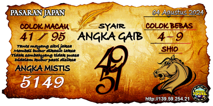 Prediksi Togel Japan Minggu 04 Agustus 2024