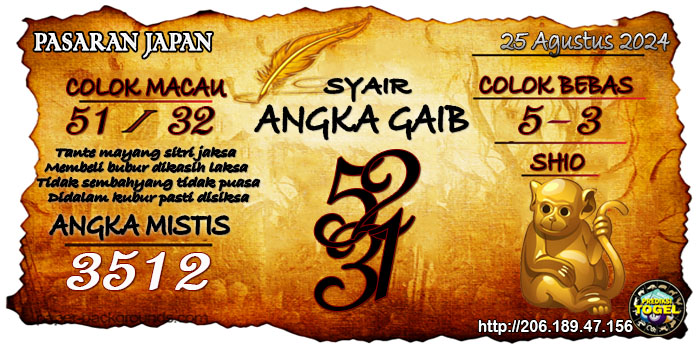 Prediksi Togel Japan Minggu 25 Agustus 2024