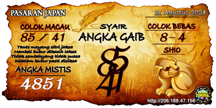 Prediksi Togel Japan Sabtu 31 Agustus 2024