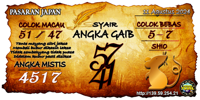 Prediksi Togel Japan Minggu 11 Agustus 2024