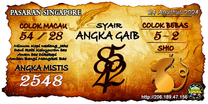 Prediksi Togel Singapore Sabtu 24 Agustus 2024