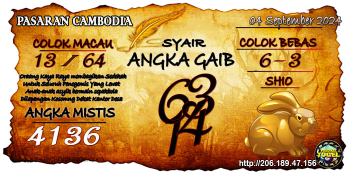 Prediksi Togel Cambodia Rabu 04 September 2024