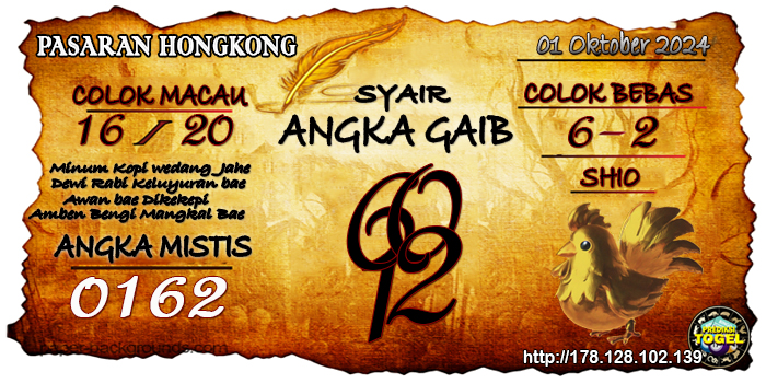 Prediksi Togel Hongkong Selasa 01 Oktober 2024