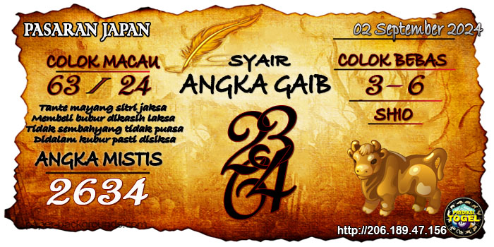 Prediksi Togel Japan Senin 02 September 2024